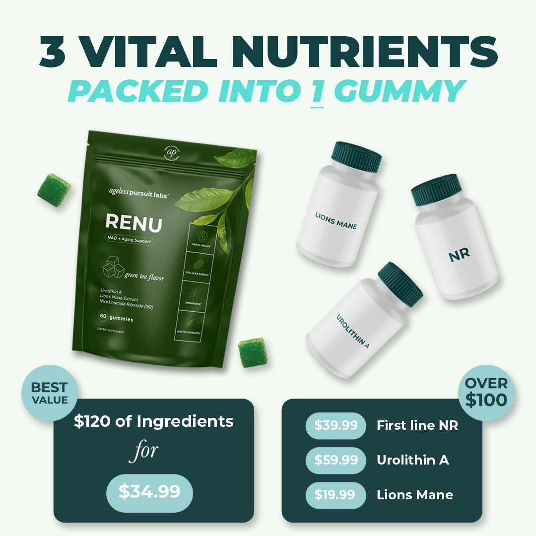 Renu NAD+ Gummies
