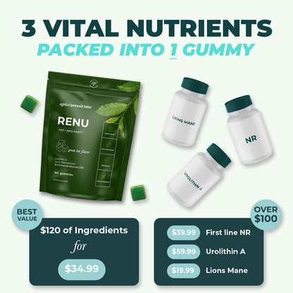 Renu NAD+ Gummies